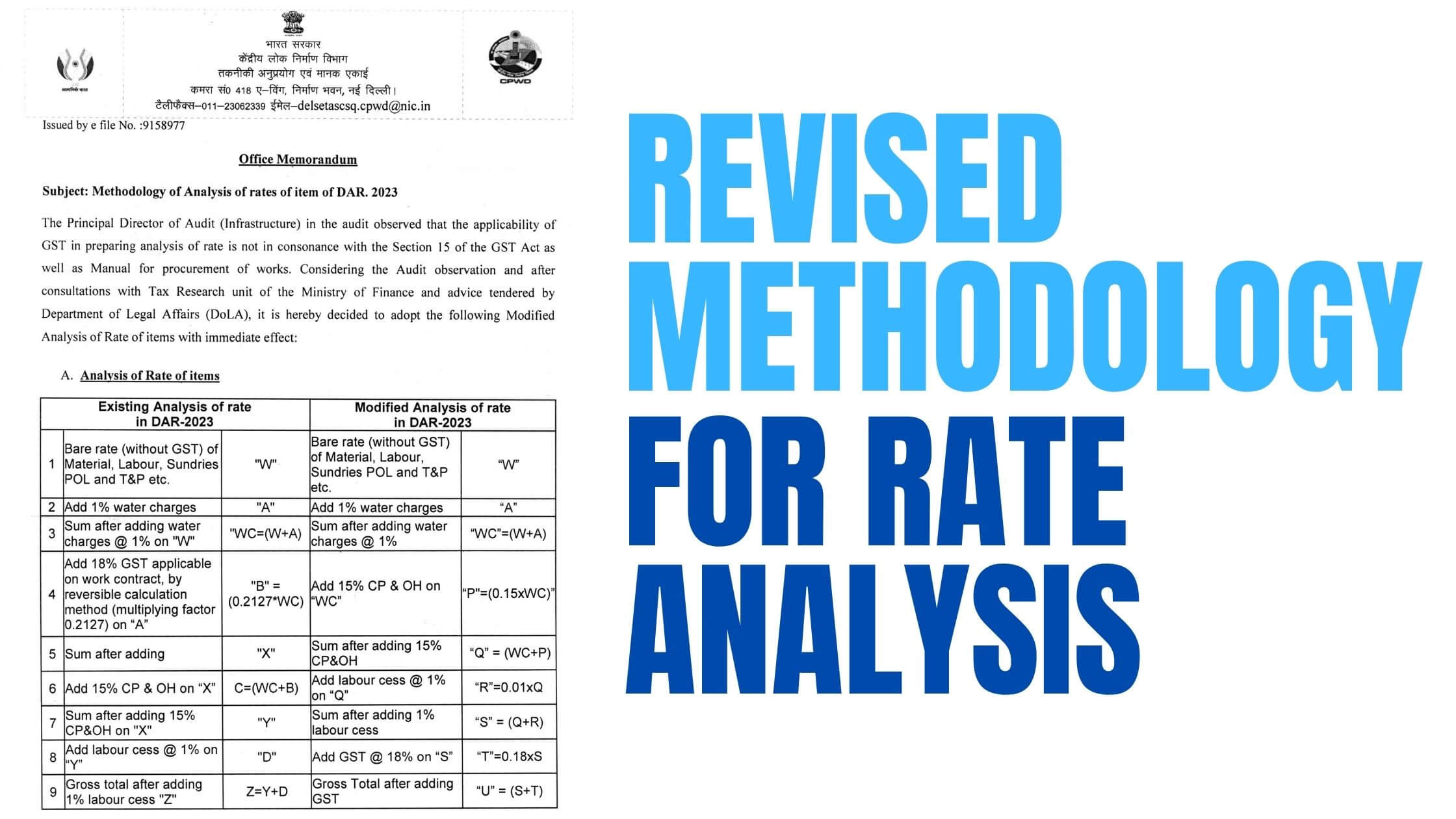 CPWD Office Memorandum dated 08-Aug-2024 revising the methodology for rate analysis, beside the headline 'Revised methodology for rate analysis'.